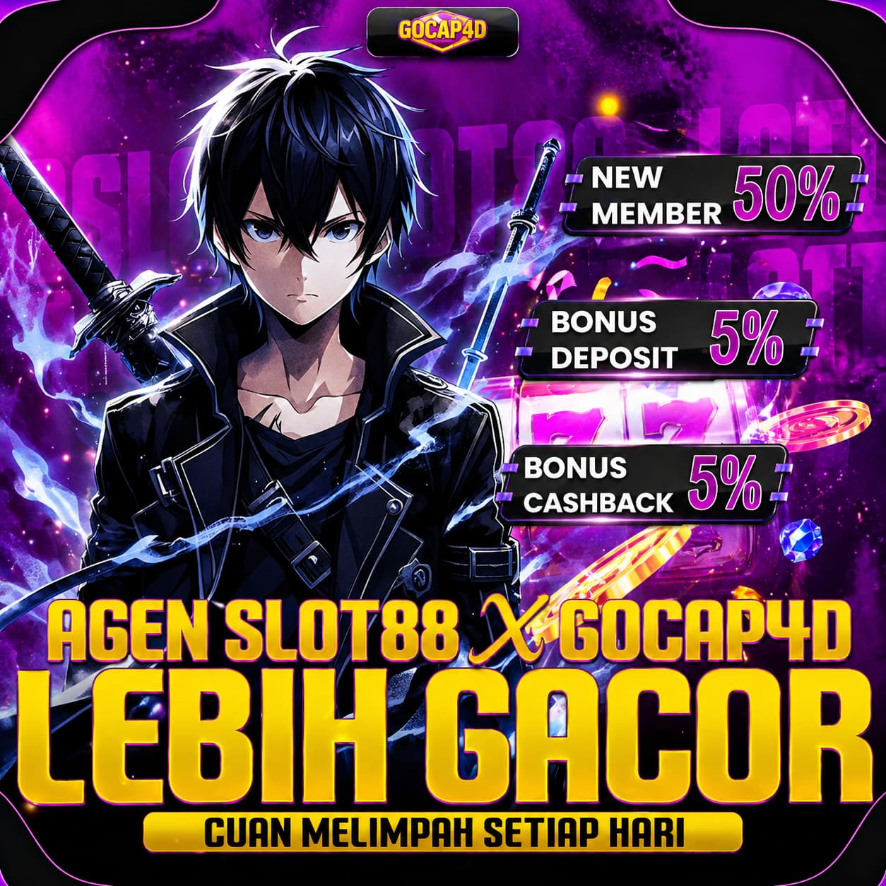 SLOT88 RESMI